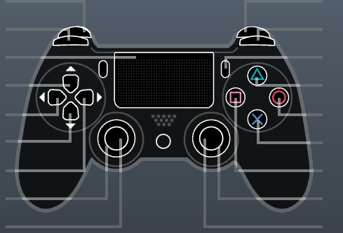 PS4 Controller Icons